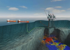 Морское глубоководное бурение нефтяных скважин